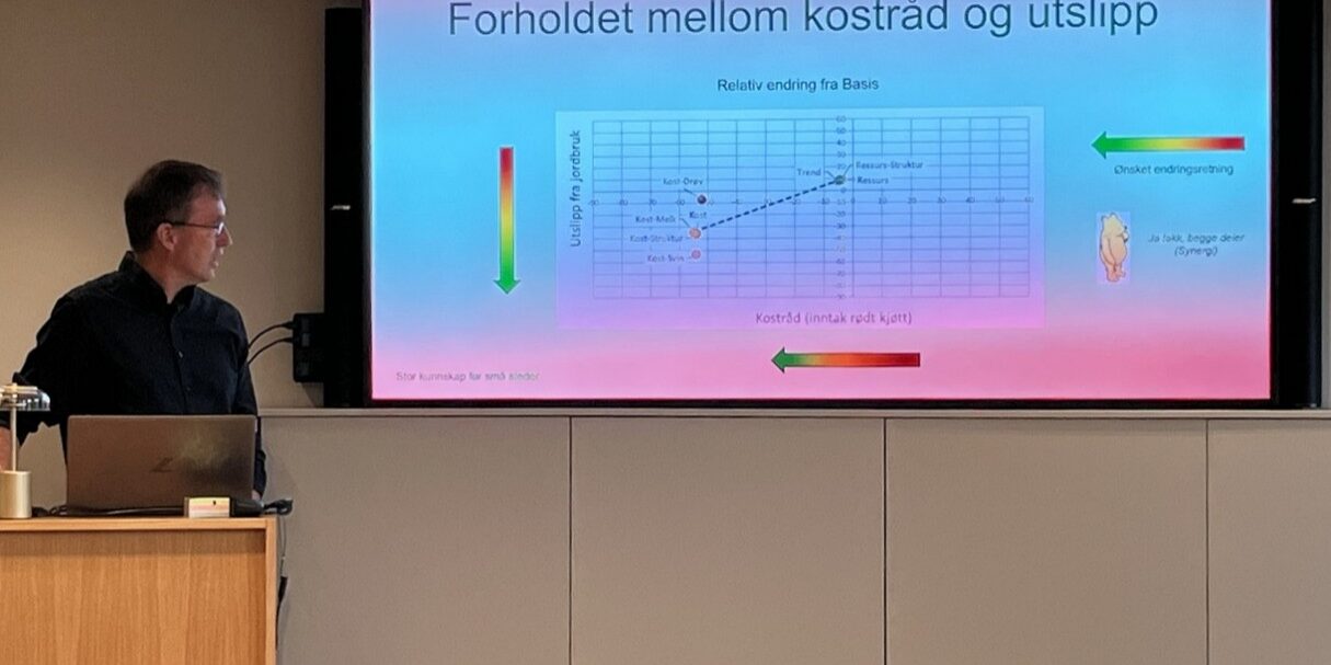 cheops foredrag